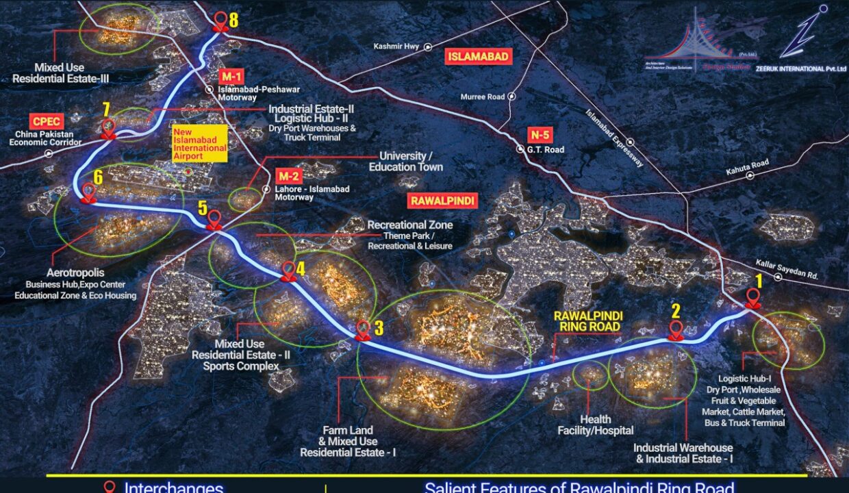 Rawalpindi Ring Road Project
